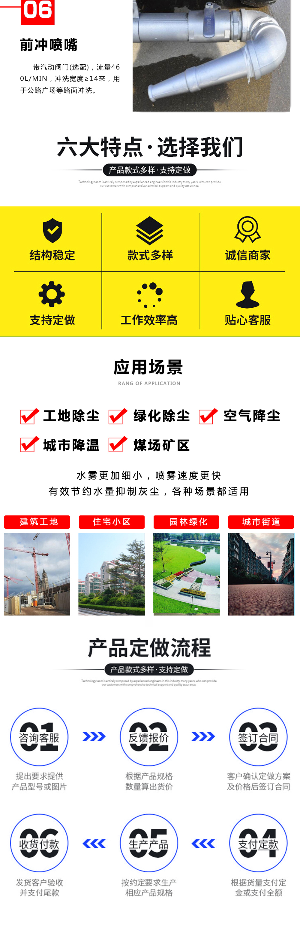 國六12方東風D9 抑塵車50-100米